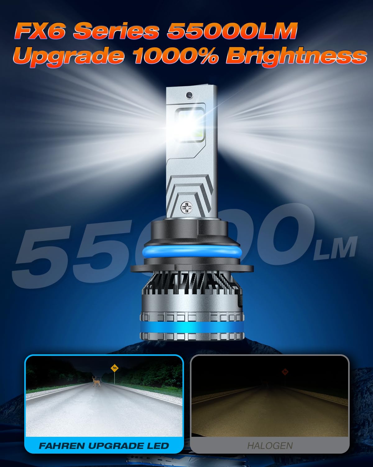 FAHREN 9004/HB1 Light Bulbs, Upgraded 120W 60000LM Bright Fog Lighting Bulb, 6500K Cool White IP68 tire lights Waterproof,Quick Installation, Pack of 2