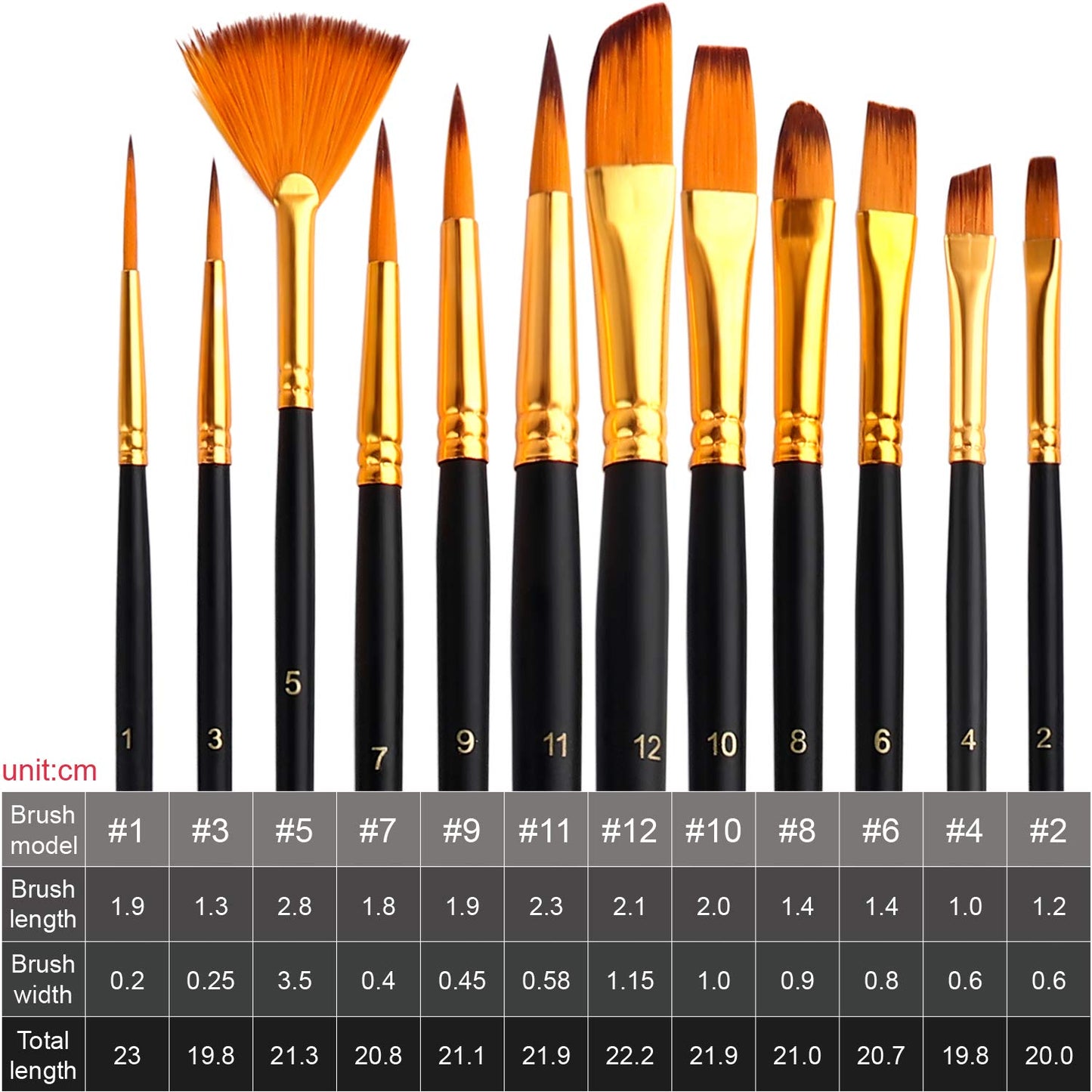 ESRICH Acrylic Paint Set,46 Piece Professional Painting Supplies with Paint Brushes, Acrylic Paints, Easel, Canvases, Palette, Paint Knives, Brush Cup and Art Sponges for Hobbyists and Beginners