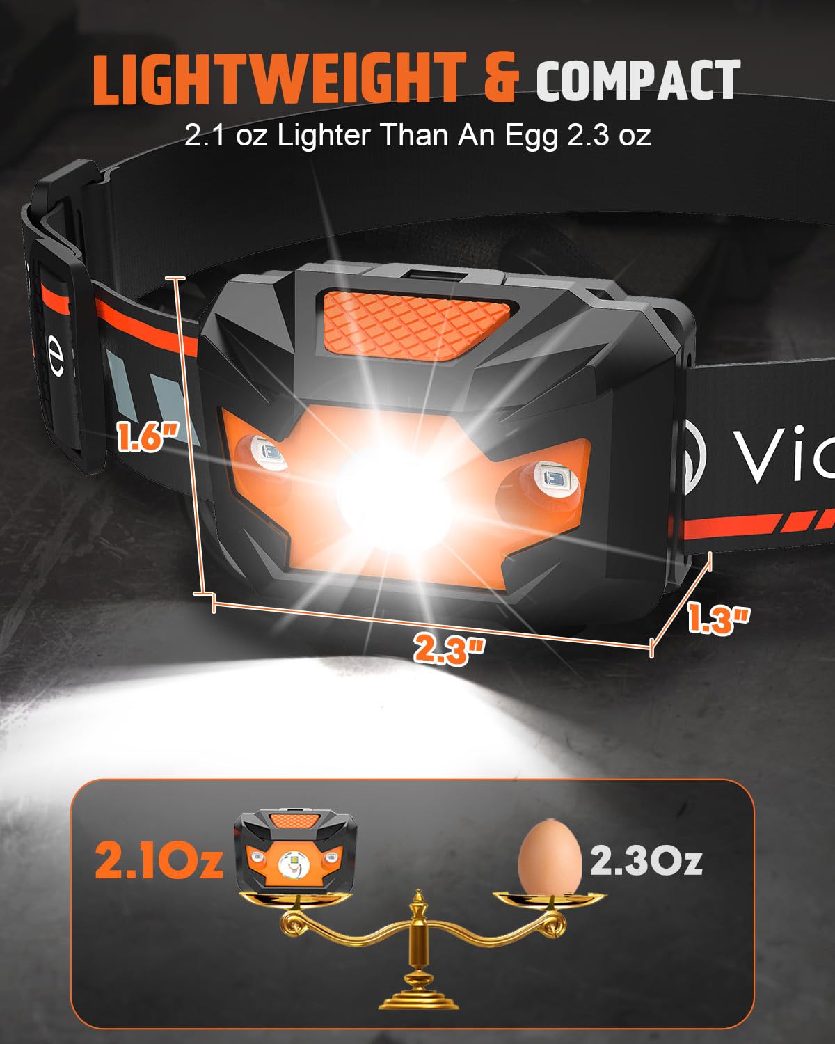 Victoper 2 Pack LED Headlamp, 1100 Lumen Bright Lightweight Head Lamp with 4 Mode, IPX5 Waterproof Head Light with Red Light for Running Fishing Hiking Camping, Outdoor Head Flashlight for Adults Kids