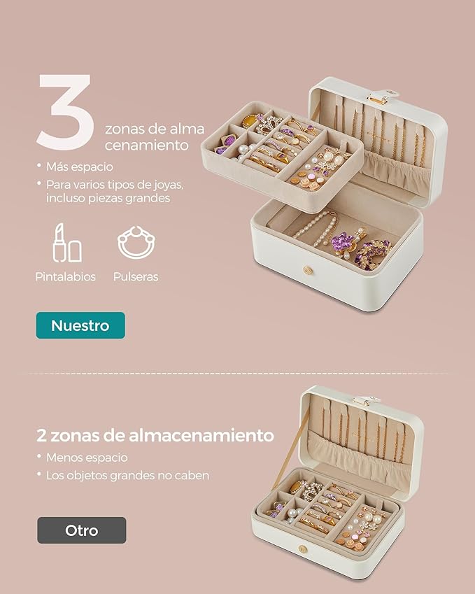SONGMICS Jewelry Organizer Box, Travel Jewelry Case, 2-Layer Travel Case for Earrings, Necklaces, Bracelets - Portable Jewelry Storage with Large Capacity, Gift Idea, Cloud White UJBC166W01