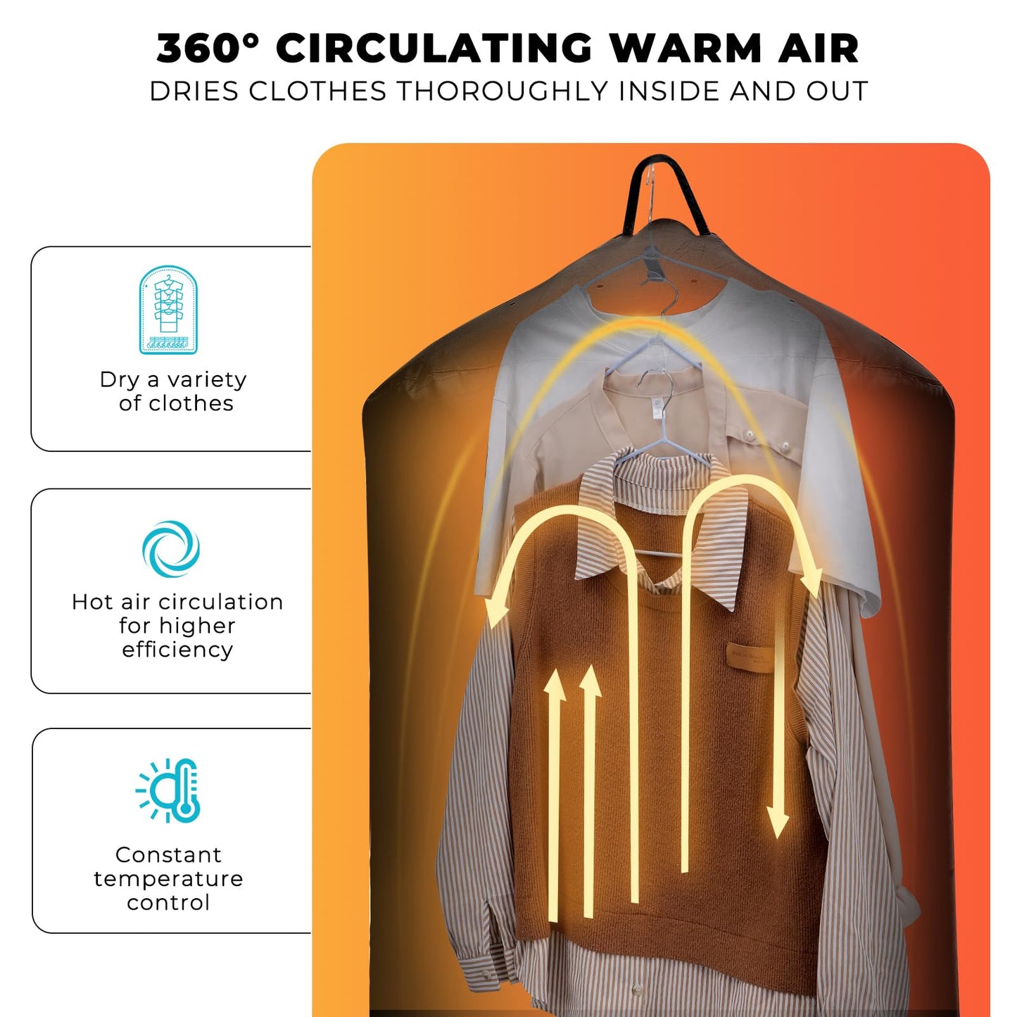 portable clothes dryer–Travel Clothes Dryer – Ideal for Small Loads of Lightweight Garments, Plus Small Items Like Underwear and Socks