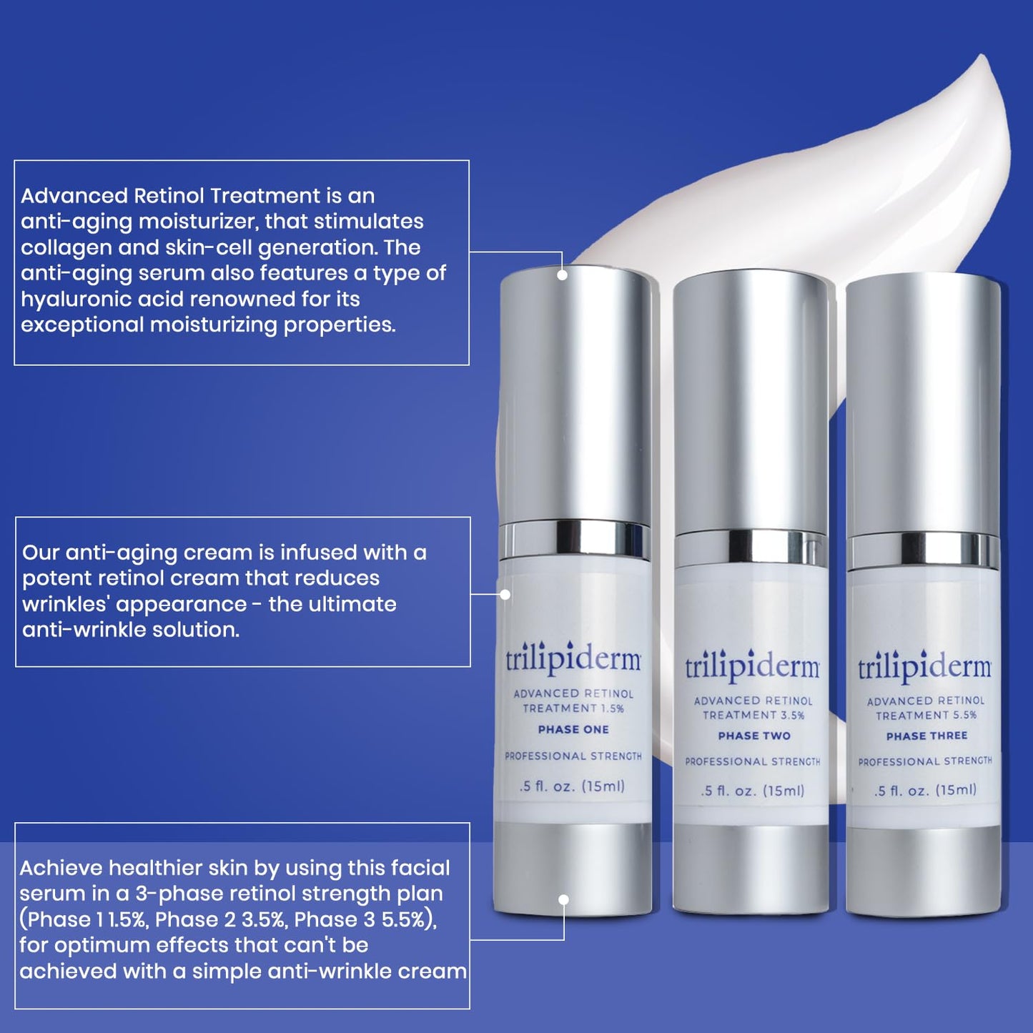Trilipiderm Advanced Retinol Serum for Anti-Aging - 3 Phases (1.5%, 3.5%, 5.5%) - 5oz Each