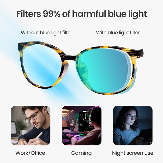 Prospek Blue Light Glasses Reading for Men and Women, For Computer Use, Blue Light Protection, Clear Lens 0 to +3.0 Diopters