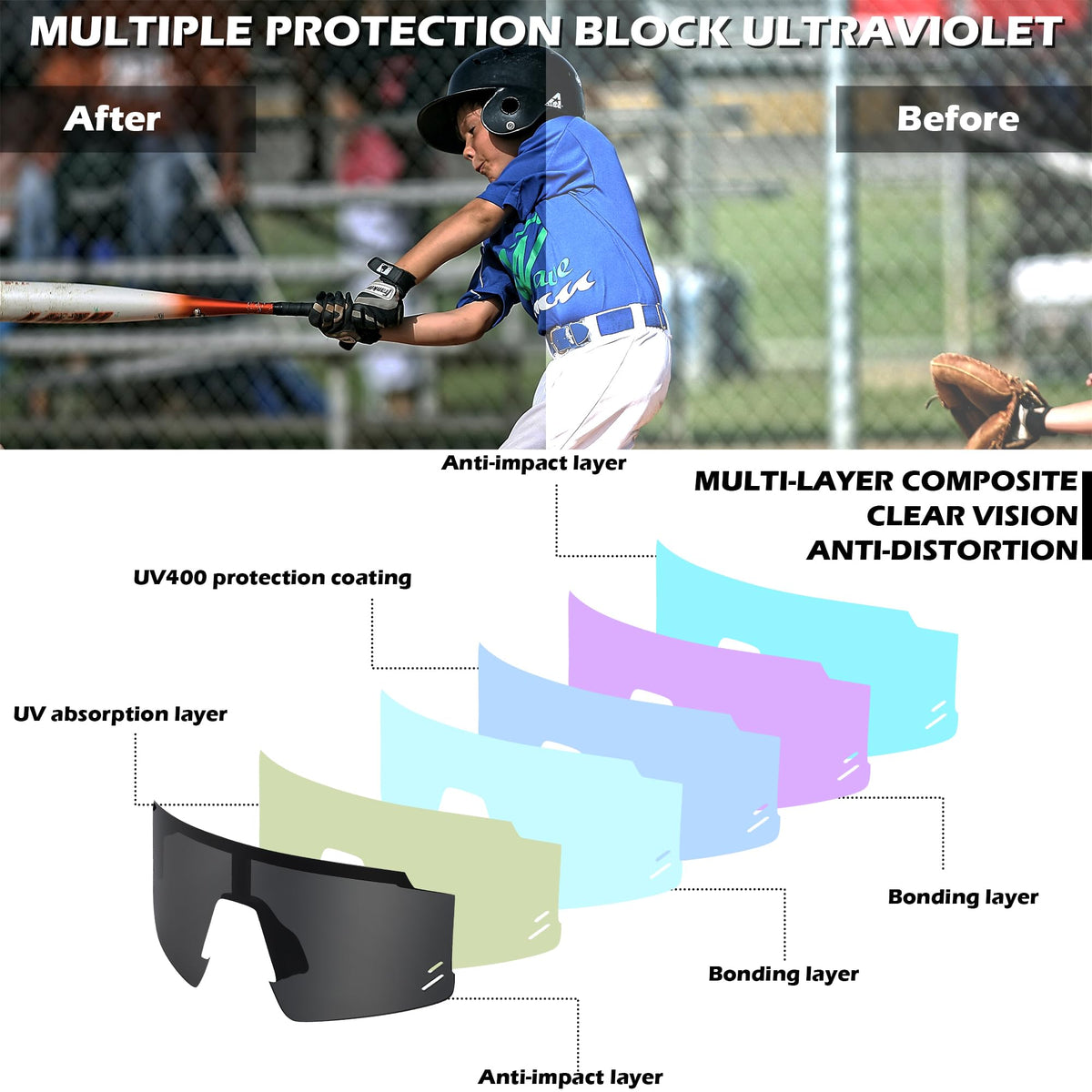 FEISEDY Kids Sunglasses Youth Baseball Sun Glasses, UV400 Sports Teens Cycling Shades for Boys Girls Age 8-16 B0048
