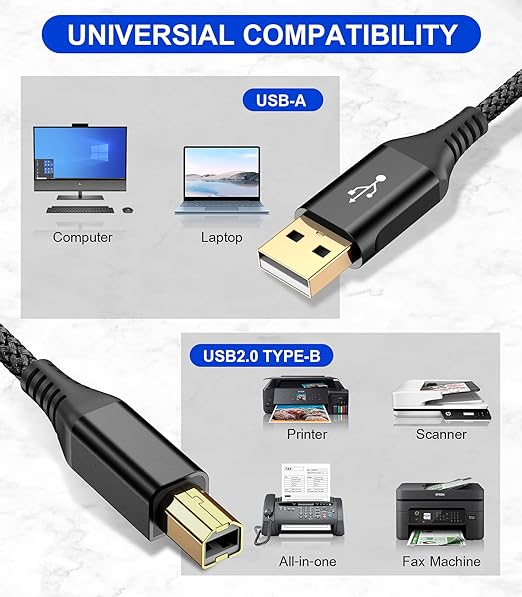 sweguard Printer Cable 10ft, USB-A to USB-B Cable, High Speed Nylon Braided Scanner Printer Cord for HP Canon Dell Epson Brother Lexmark Xerox Samsung Piano DAC & More-Black