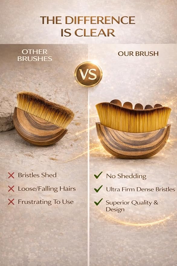 Lymphatic Contour Face Brush for Face and Neck, Soft Bristle Drainage Brush for Jawline Sculpting, Skin Tightening and Facial Massage