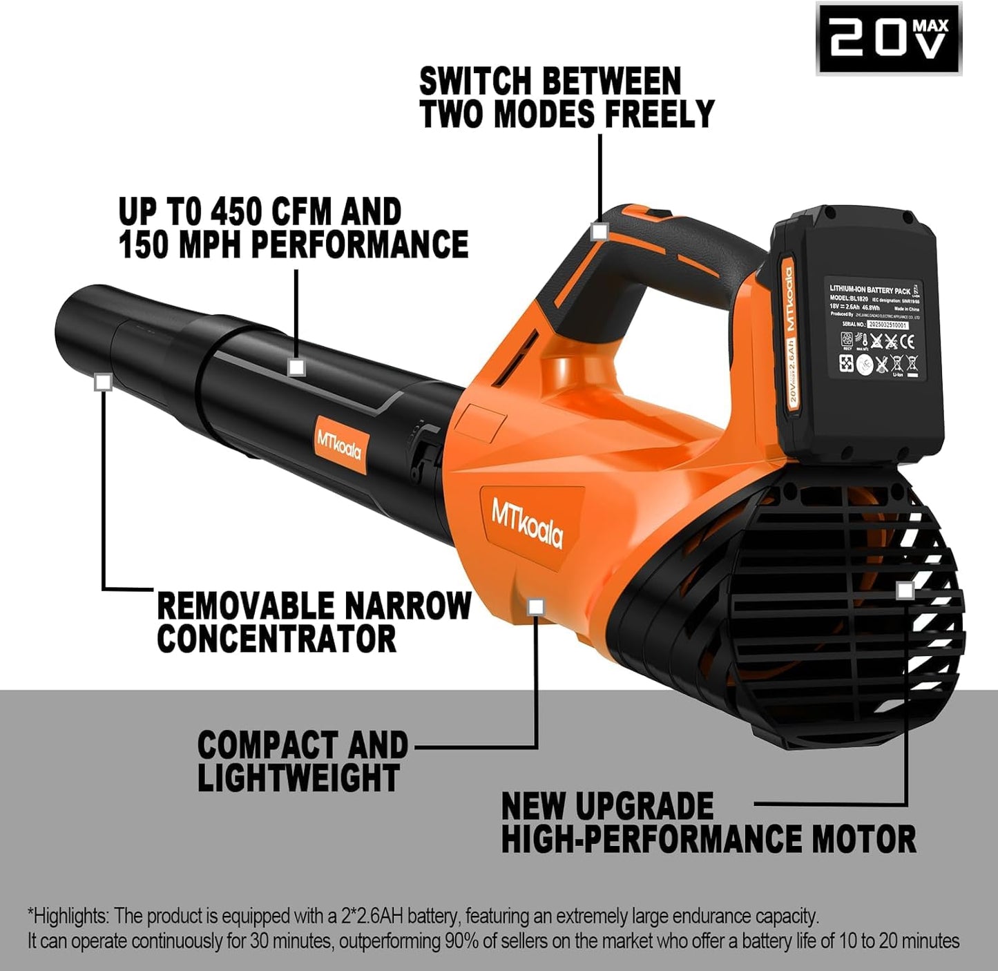 2026 Upgrade Leaf Blower, Leaf Blower Cordless with 2 * 2.6AH Batteries and Fast Charger, 450CFM &150MPH and 2 Speed Mode, Lightweight Electric Leaf Blowers for Lawn, Yard, Leaves, Dust Car (Orange)