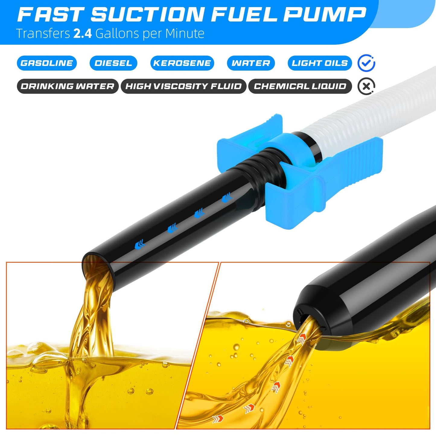 Portable Transfer Pump Battery Operated Electric Siphon Pump for Gas, Fuel, Diesel, Water Transfer 2.4 GPM Flow Oil Extractor, 47" Hose-Easy to Use Hand Fuel Pump, Multi-Use Siphon Transfer Pump(Blue)