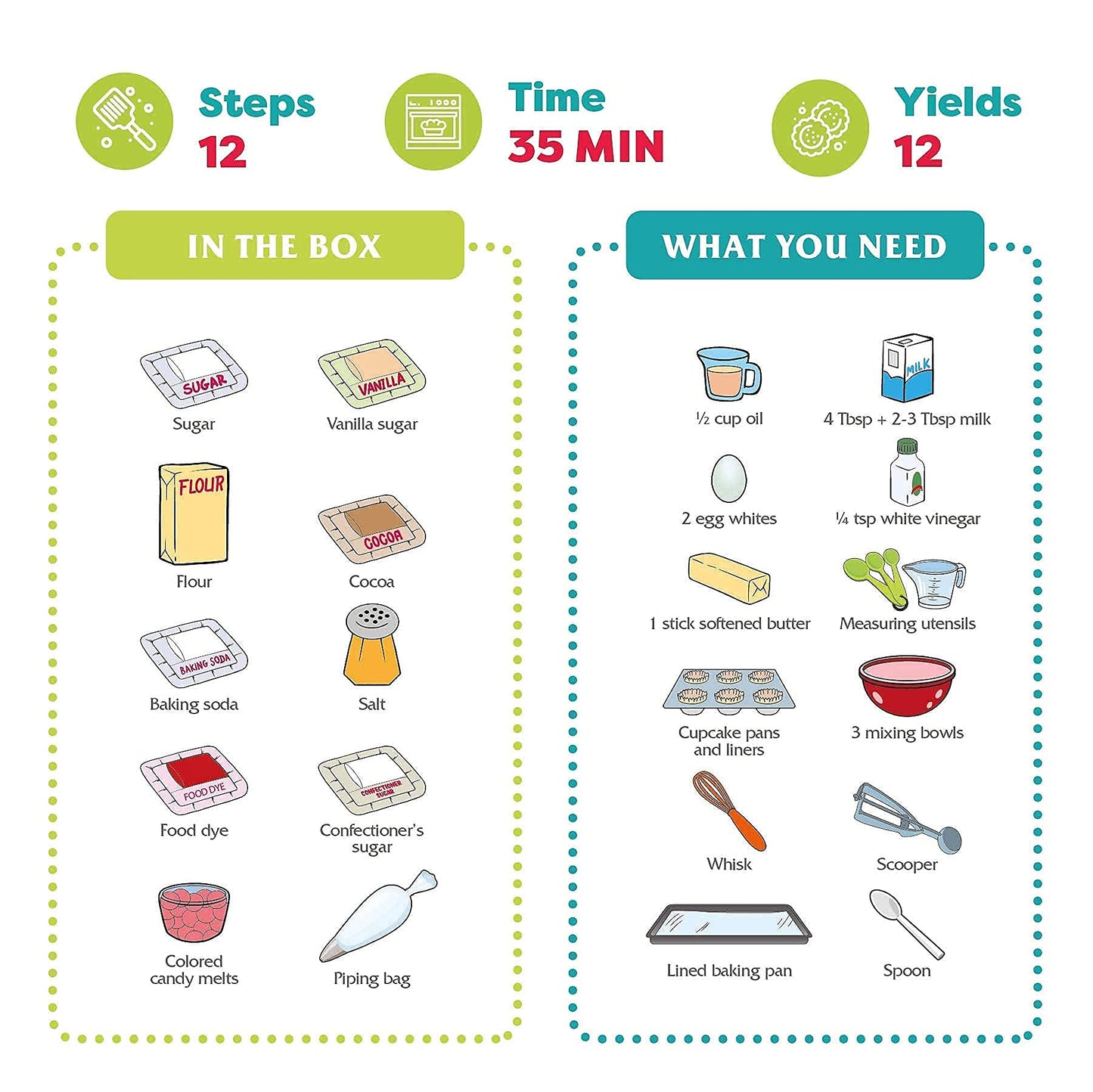 Baketivity Kids Baking Set, Meal Cooking Party Supply Kit for Teens, Real Fun Little Junior Chef Essential Kitchen Lessons, Includes Pre-Measured Ingredients (Baketivity Kit, Red Velvet)