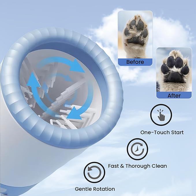Lervynxi-Dog Paw Cleaner, Portable Automatic Pet Paw Washer - One Touch Start, ABS Body, Detachable Silicone Brush, USB Rechargeable, for Small & Medium Dogs, Clean Paws, White Glacier Blue