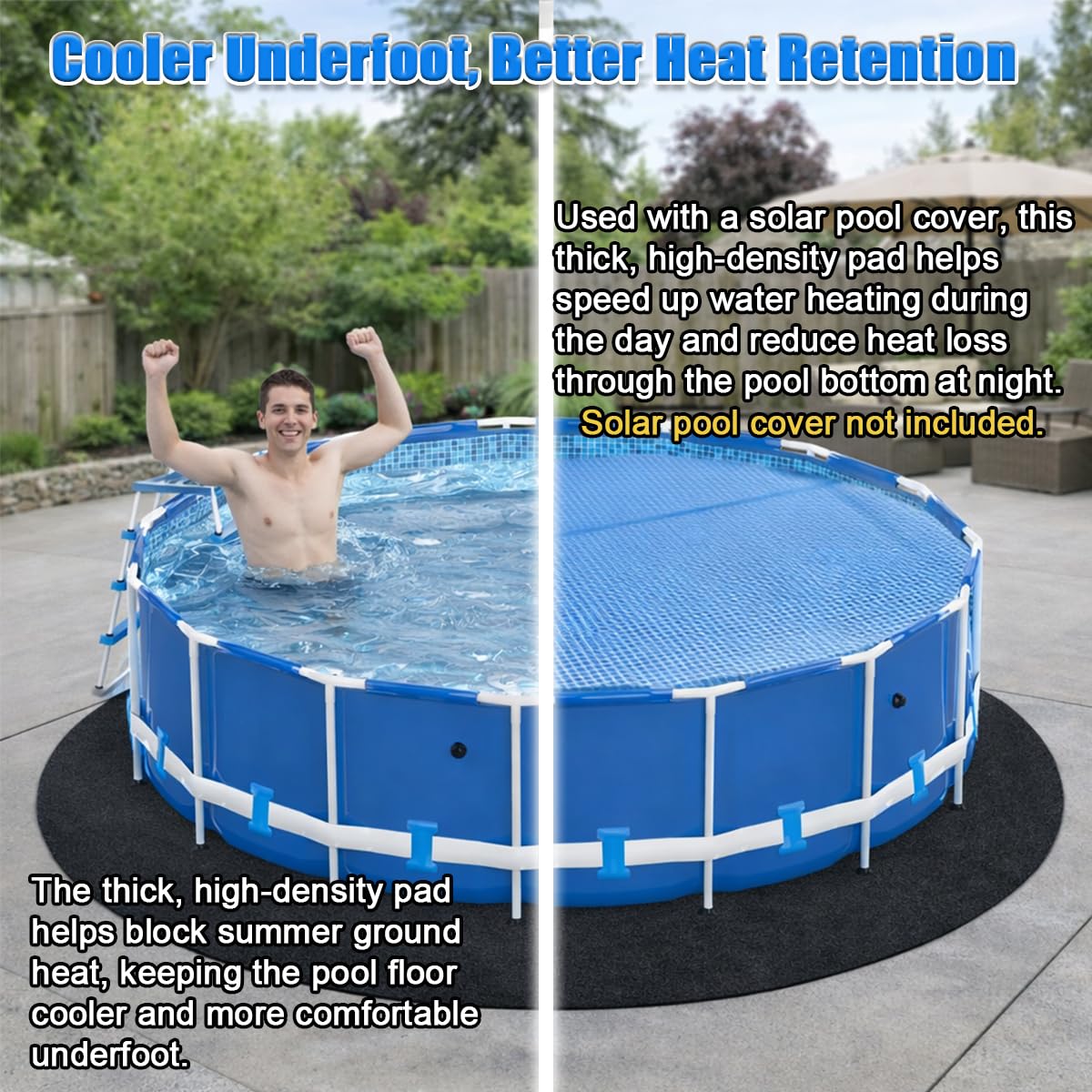 Abimars Pool Liner Pad for Above Ground Pools, 15 FT Round Extra-Thick Pool Mat, Seamless Comfort Underfoot, Puncture-Resistant Industrial-Grade Black Synthetic Fiber Pad
