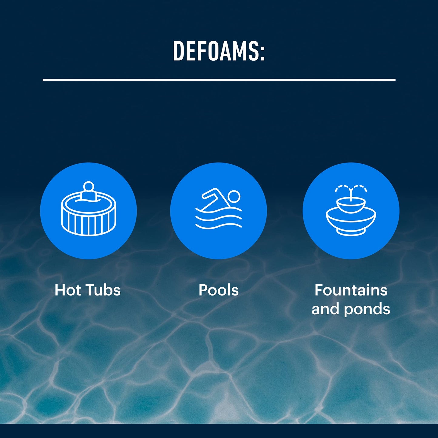 Essential Values Hot Tub Foam Eliminator - 2 Pack Pool & Spa Defoamer (32oz/ Bottles) - Eliminate Foam Without Harsh Hot Tub Chemicals - Safe Silicone AntiFoam