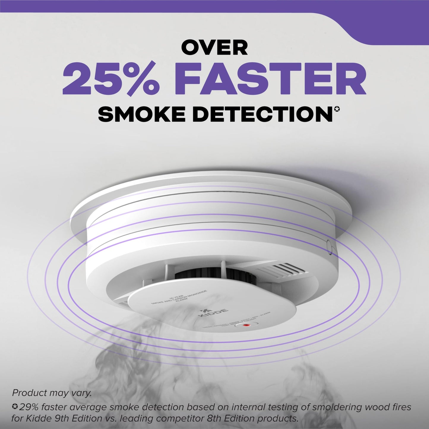 Kidde Hardwired Smoke & Carbon Monoxide Detector for Home, Interconnectable, AA Battery Backup, 3-Pack