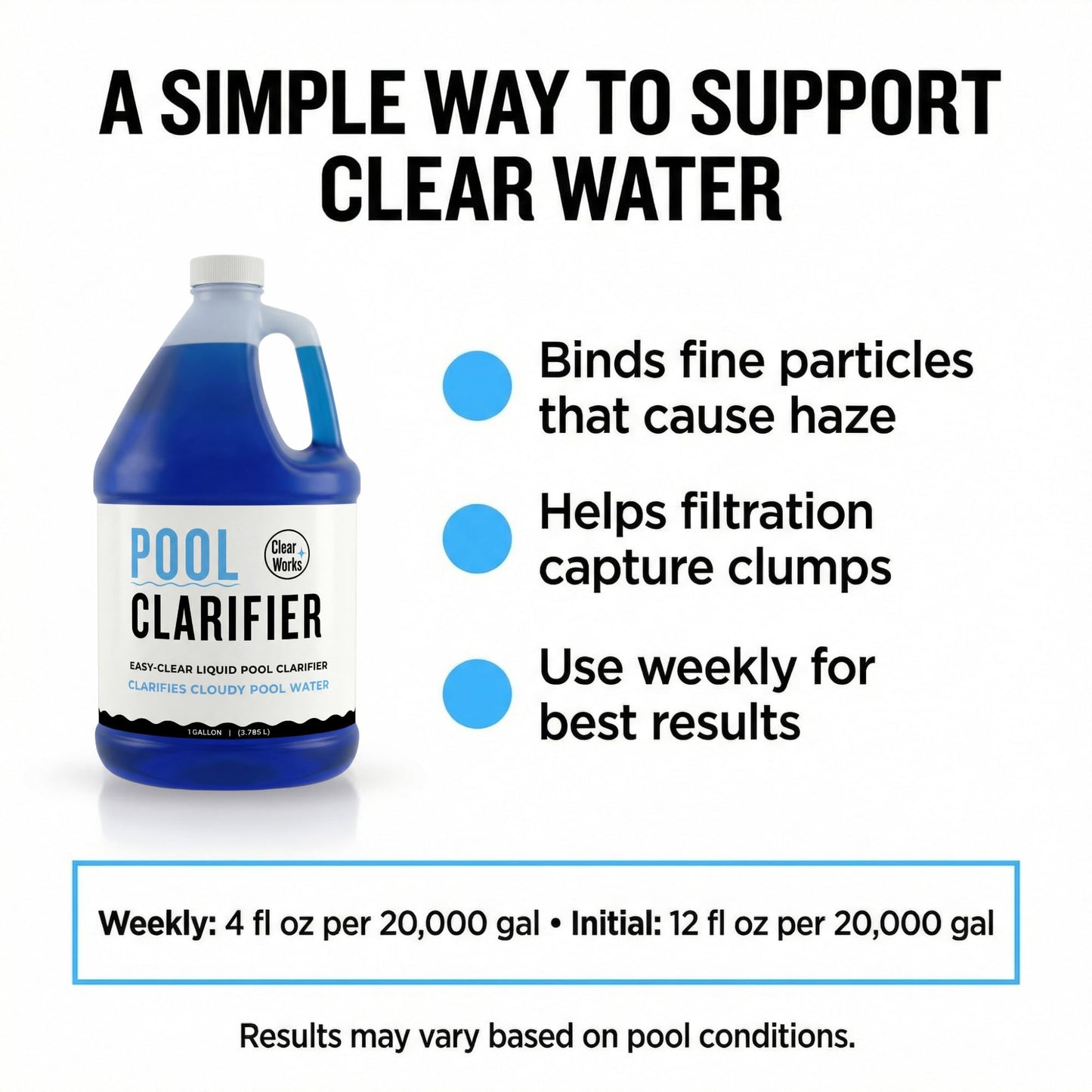 Pool Clarifier & Water Clarifier Liquid – 1 Gallon (128 fl oz) – Clears Cloudy Pool Water, Improves Filtration Capture, Chlorine & Saltwater Compatible Pool Chemicals for Above Ground & Inground Pools