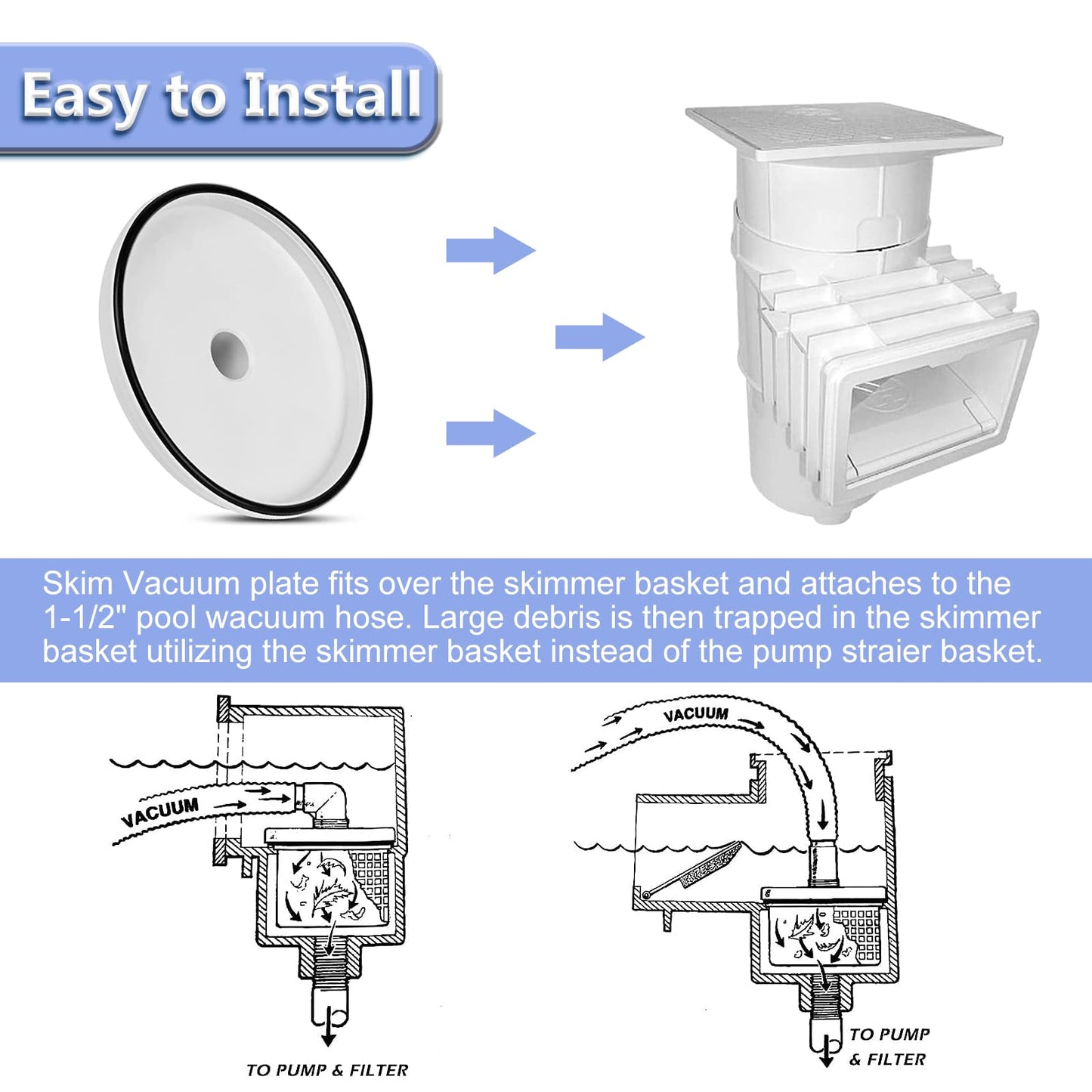 SP1106 Pool Skimmer Vacuum Plate Compatible with Hayward Swimming Pools Skimmers SP1082 1084 1085 1075, Pool Vacuum Skimmer Adapter Cover for Skim Vac Plate In-Ground Pools Skimmers Replacement Parts