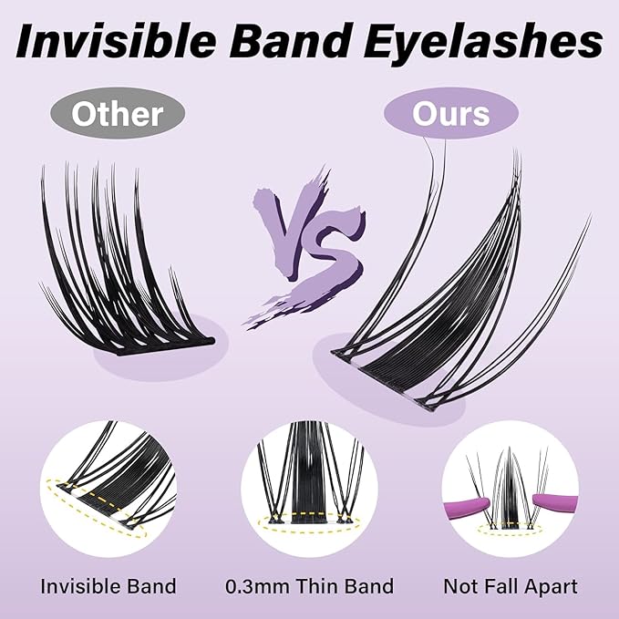 B&Q Fairy Lash Clusters Kit - DIY Lash Extension Kit at Home Beginner-Friendly Manga Lashes, 144pcs 8-18mm Wispy Clusters with 0.3mm Invisible Band & Waterproof, Salon Look for Daily Work & Parties