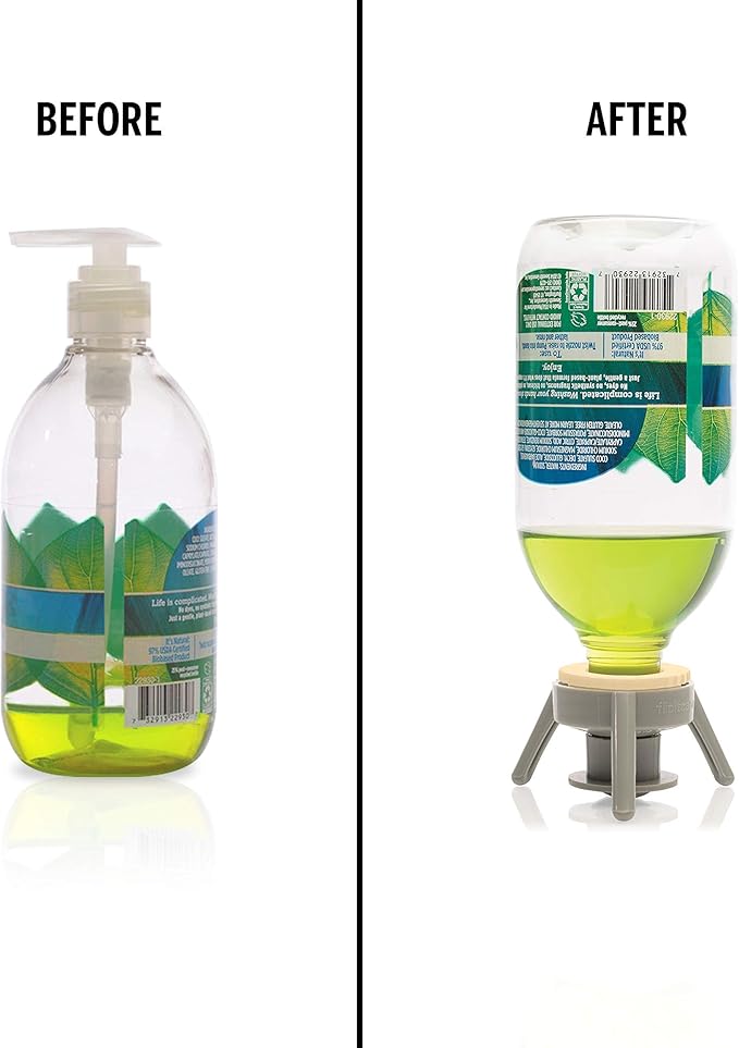 Flip-It! 2-Pack Premium Bottle Emptying Kit – No more wasted product - Fits most plastic bottles – Get out every drop of Shampoos, Lotions, & More – 2 Base Caps, 6 Adapters – Pastel Color Edition