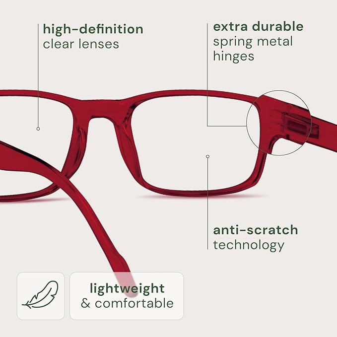 Gaoye 2-Pack of Reading Glasses - Blue-Light Filter, UV Protection - Readers with Rectangle Frames