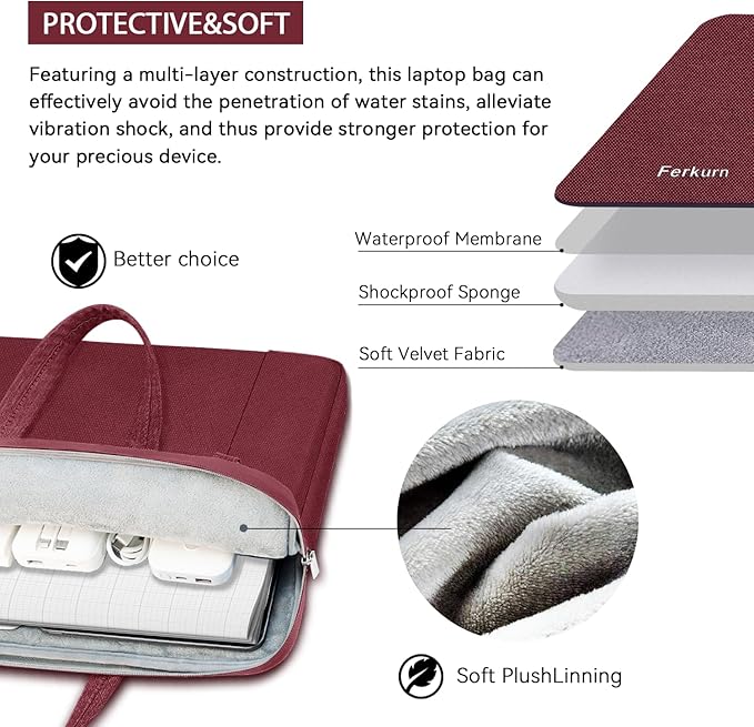 Ferkurn Laptop Case Bag Women Men Computer Sleeve with Shoulder Compatible with HP/Inspiron/Thinkpad/Vivobook/MSI/Surface, 15.6 inch, Red
