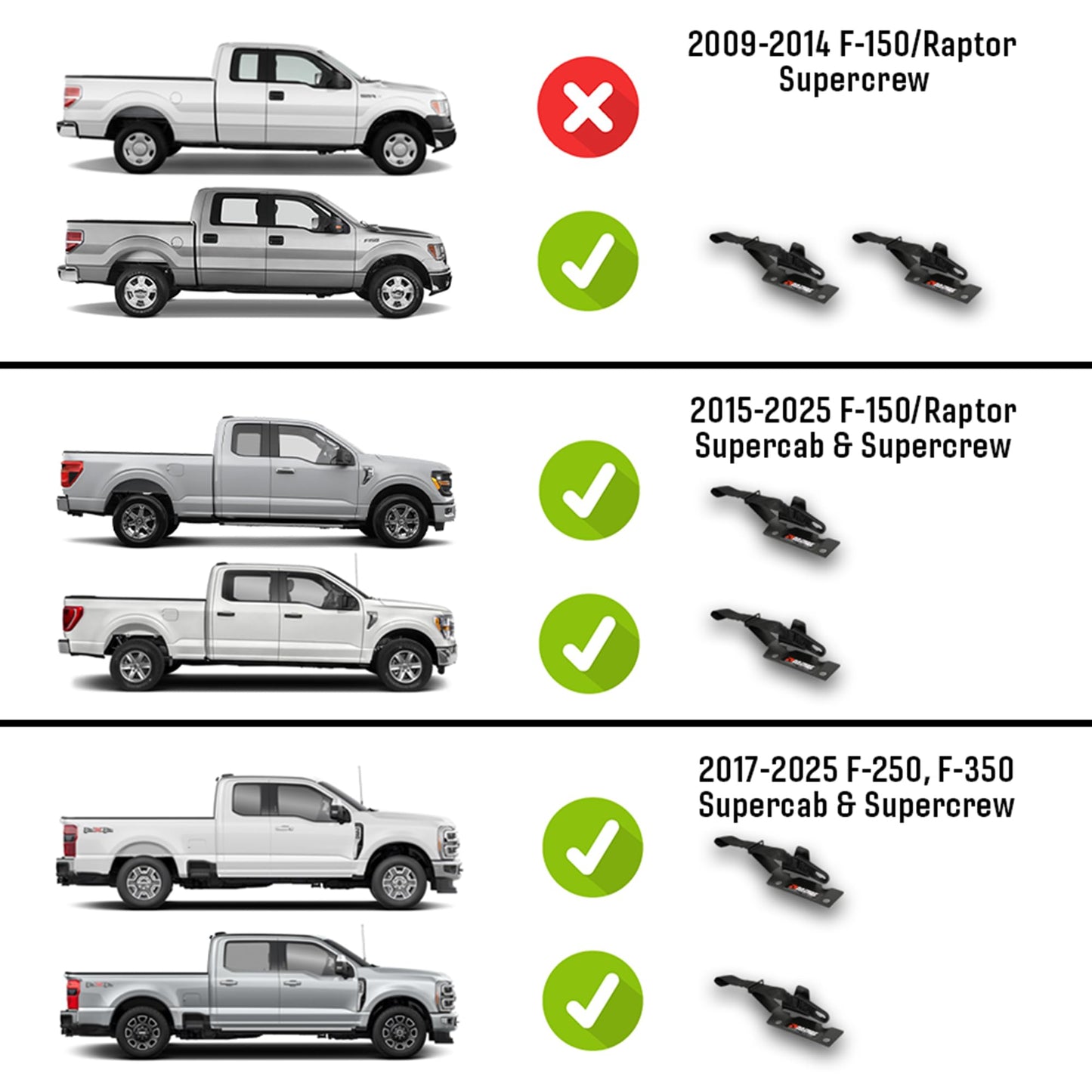 BuiltRight Industries Rear Seat Release for 2009–2025 Ford F-150, F-250, F-350, F-450 & Raptor – SuperCab & SuperCrew - The Original, Made in USA