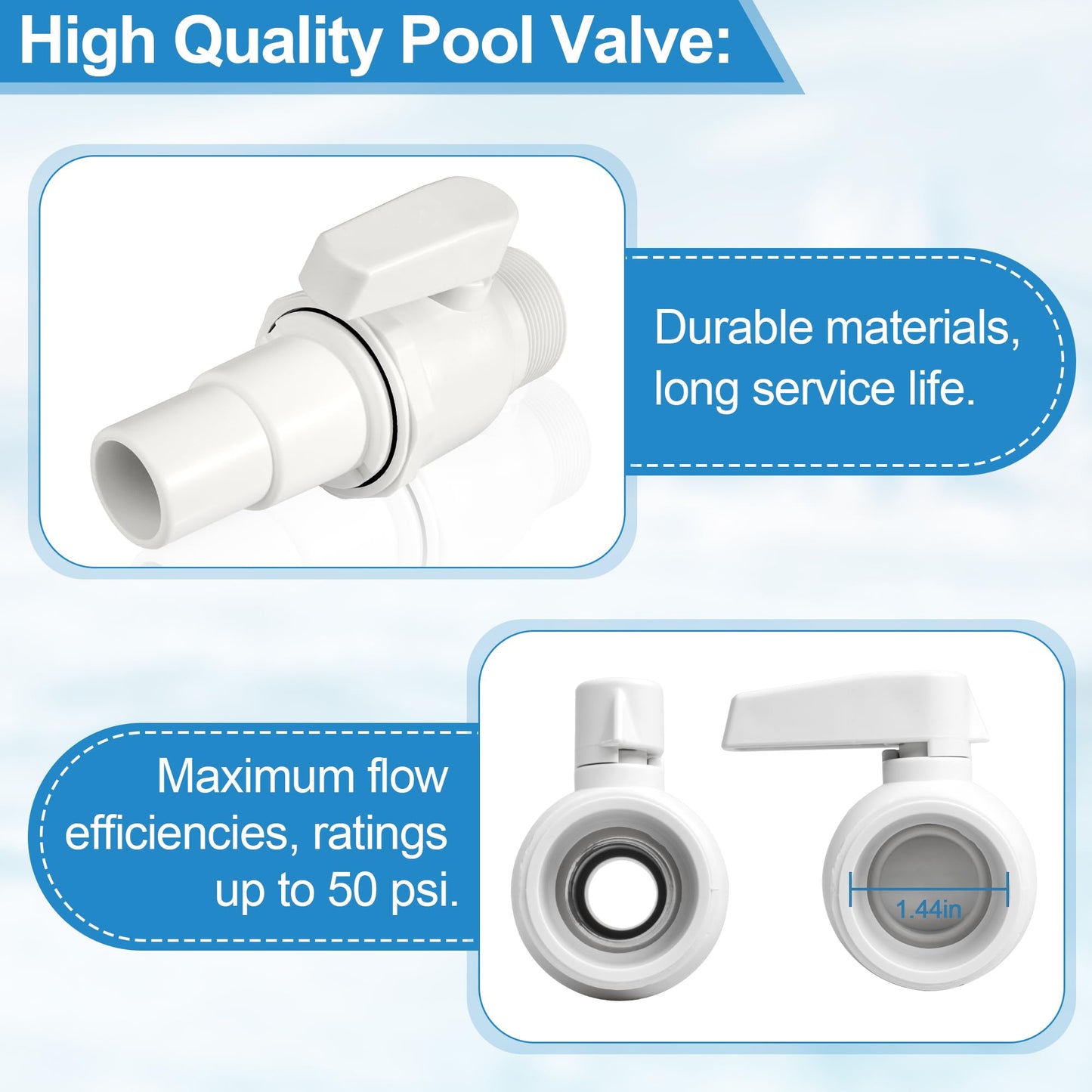 Upgrade SP0729 Ball Valve for Hayward Pool Filter Valve, Econoline 2-Way Pool Shut Off Valve 1.5" MIP x 1.5” - 1.25”, Above Ground Pool Filter Parts
