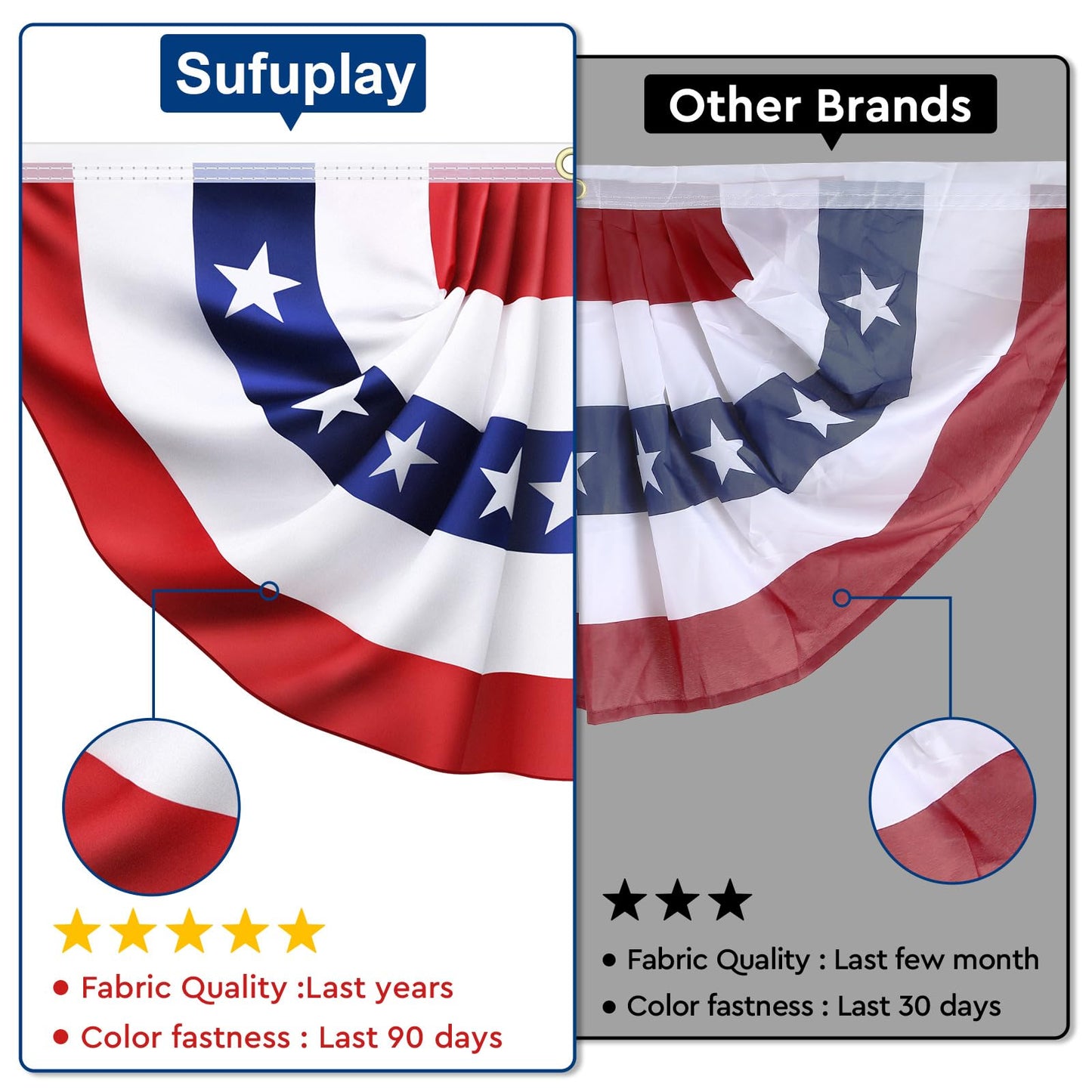 2 Pack 3x6 Ft Large American Flag Bunting - USA Pleated Fan Flags for Outside - Red White & Blue Patriotic Decor for 250th Anniversary,Memorial Day, Independence Day 4th of July Decorations