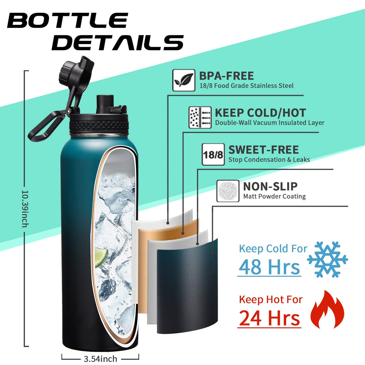 DIGJUPER Vacuum Insulated Water Bottle 40oz - with Straw & Spout Lids, Paracord Handle, Shoulder Carrier Bag, Sport Stainless Steel,Double-Wall Metal Water Bottle Thermo Hydro Mug Flask