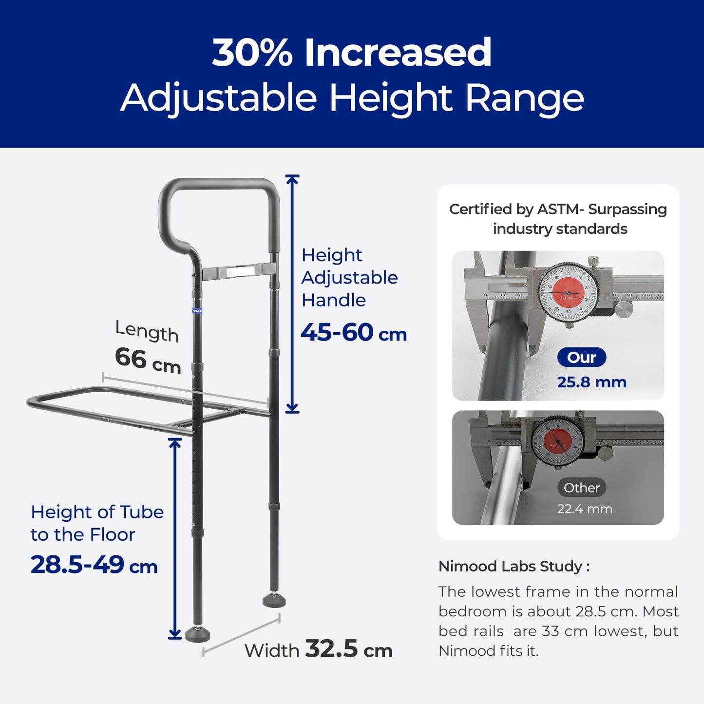 nimood C3 PRO Bed Rails for Seniors Elderly Adults Safety, Adjustable Heights Bed Cane Bed Assist Bar Elderly Assistance Products, with Motion Light- Easy to Get in or Out of Bed with Floor Suppor