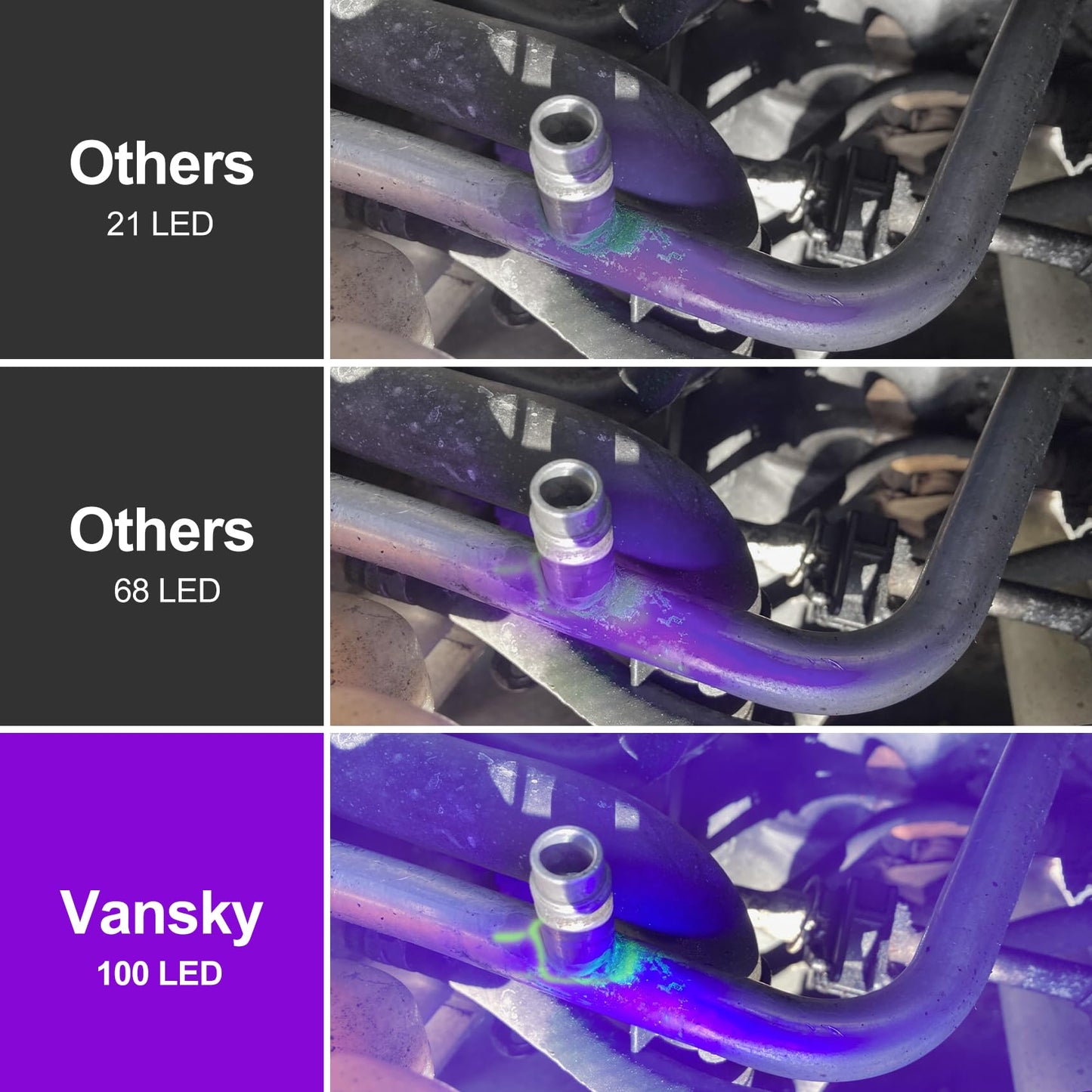 Vansky Air Conditioner Leak Detection: 100 LED Car AC UV Dye Leak Detector Kit with Protective Glasses - Automotive Professional Tool