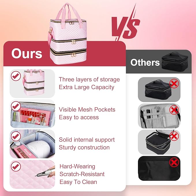 Nail Polish Organizer Bag Hold 84 Bottles(15ml/0.5 fl.oz), 3 Layers Nail Kit Supplies Organizer Bag Travel, Nail Organizers and Storage Case with Holder & Shoulder Strap, pink