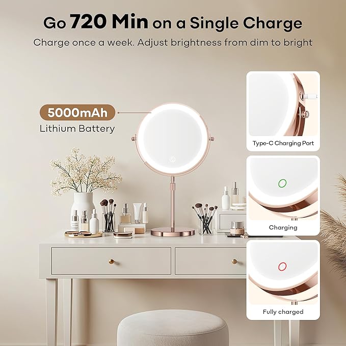 20X Makeup Mirror with Lights, 9" Magnifying Mirror with Light Brightness Adjustable Lighted Makeup Mirror with Magnification, 5000 mAh Rechargeable Double Sided Mirror with 3 Colors, Gift for Women