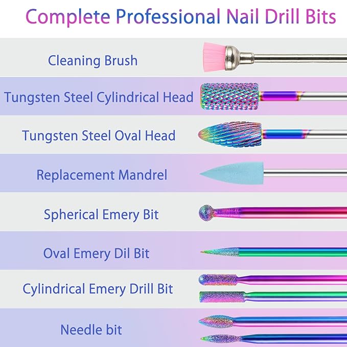 BQAN Nail Drill Bits, 10Pcs 3/32 in Carbide Professional Drill Bit Set for Nail Tech, Remove Acrylic Gel Nails, Manicure with 75Pcs File Sanding Bands (#80#120#180 Grits)