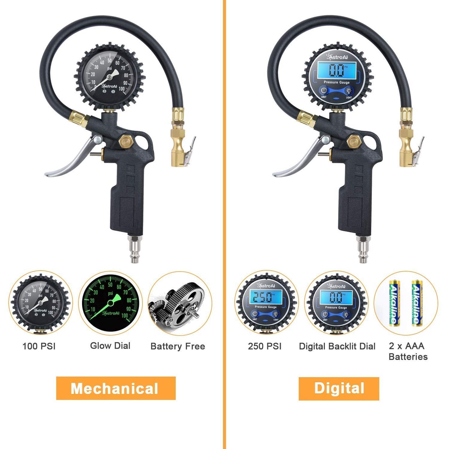 AstroAI Tire Pressure Gauge with Inflator, 100 PSI-ANSI B40.1 Accurate, Large 2.5" Easy Read Glow Dial, Heavy Duty Air Chuck and Compressor Accessories for Truck, with Case