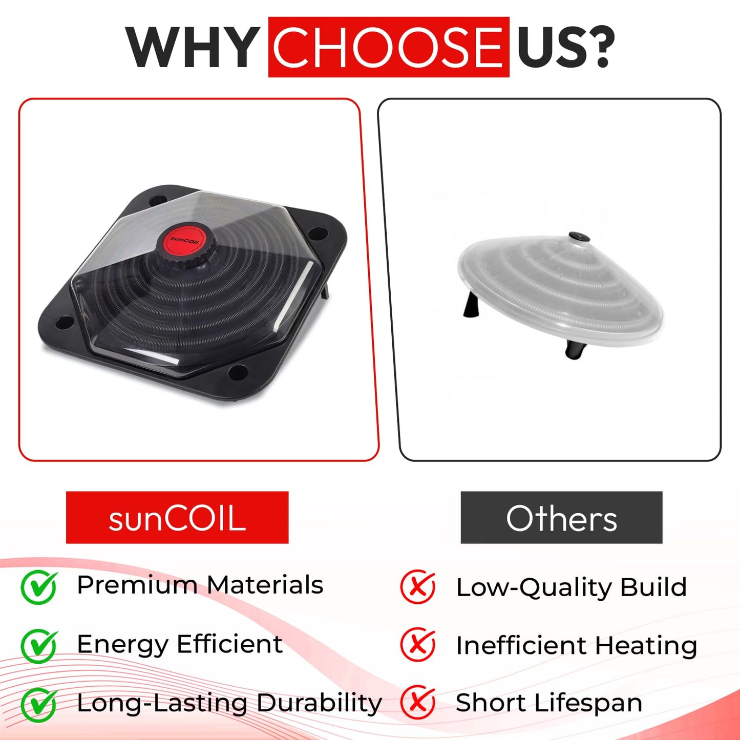 Solar Pool Heater Dome – Black SunCOIL for Above Ground & Intex Pools – Free Connection & Diverter Valve Kit – Fast & Efficient Sun-Powered Heating – 5-Year Warranty