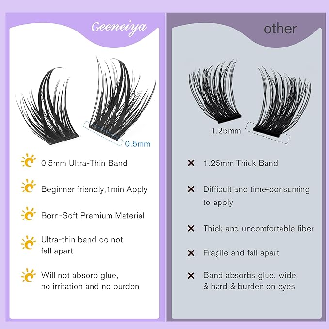 Geeneiya Wispy Lash Clusters Customized Eyelash Clusters Manga Spike Lash Extension Natural Cluster Eyelash Extensions, Double-layer Composite Lashes