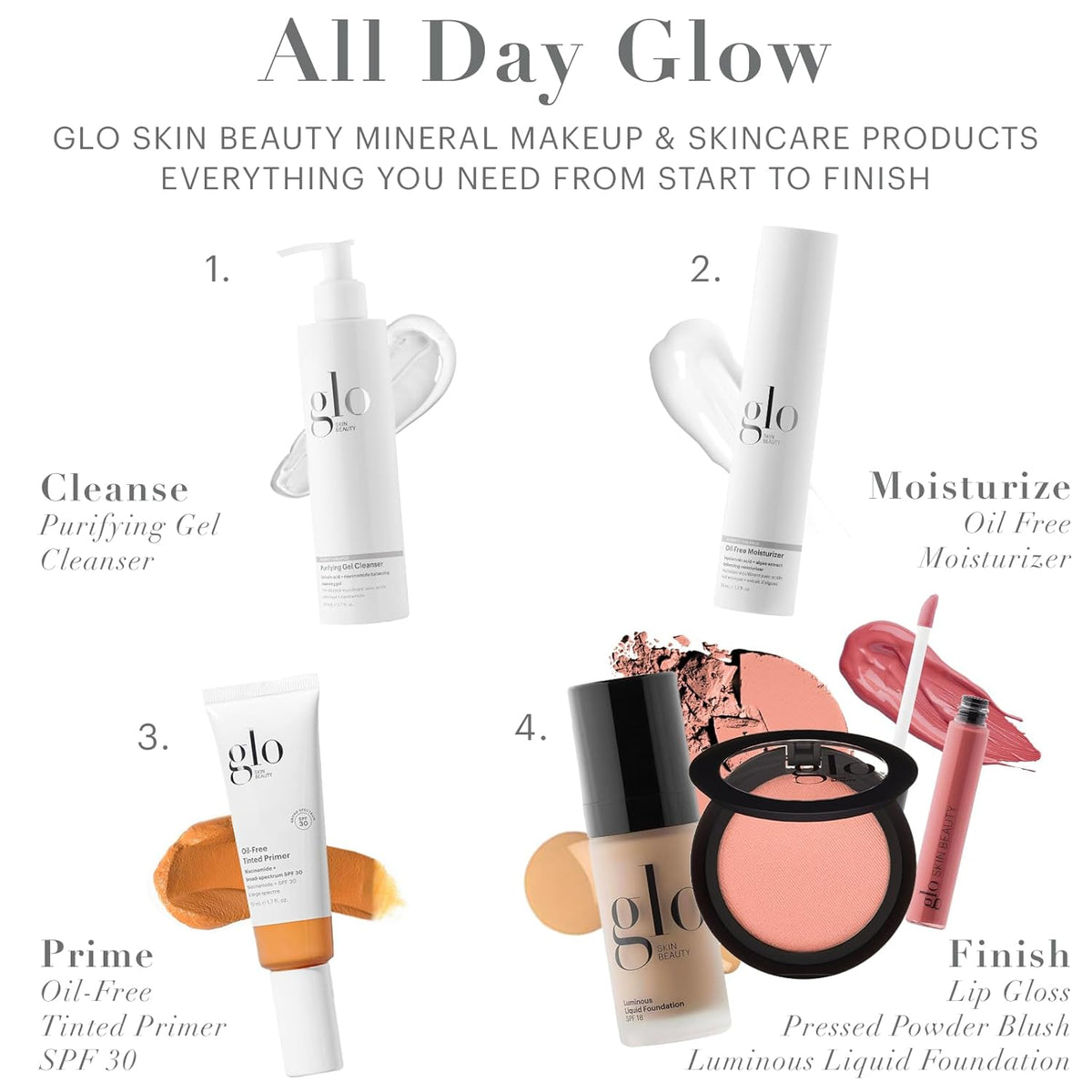 Glo Skin Beauty Blush (Flowerchild) - Pressed Powder Blush for Cheeks, High Pigment Mineral Face Makeup Creates a Natural, Healthy Glow