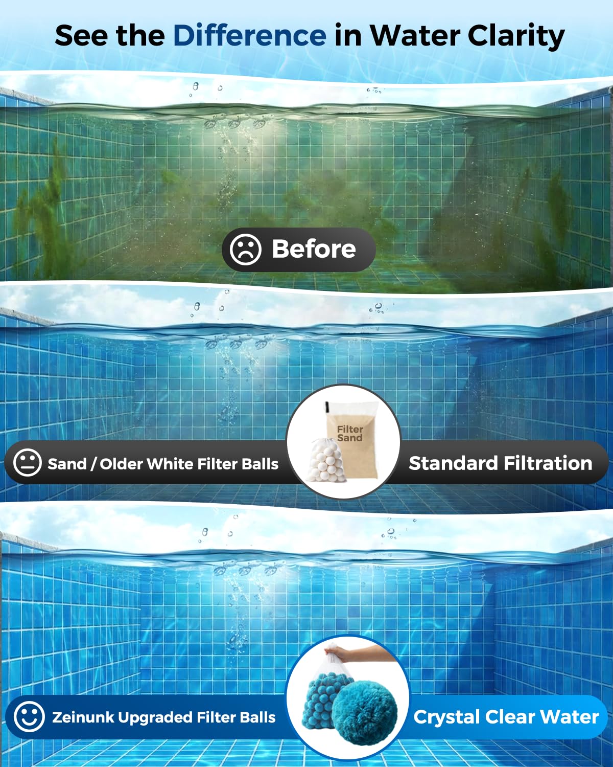 Zeinunk 2026 Upgraded Pool Filter Balls 1.55lbs with Mesh Bag, Reusable Pool Balls for Swimming Pool Pump Sand Filter Balls Media, Replace 60lbs Filter Sand for Above & In Ground Pool