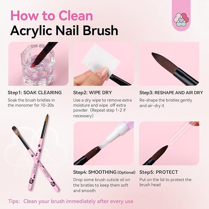 SAVILAND Acrylic Nail Brush Set: 3 Pcs Acrylic Brushes for Nails, Size 8/10/14 Professional Nail Art Brushes for Acrylics Powder Application, Acrylics Kit Set for Nails Extension 3D Caving DIY