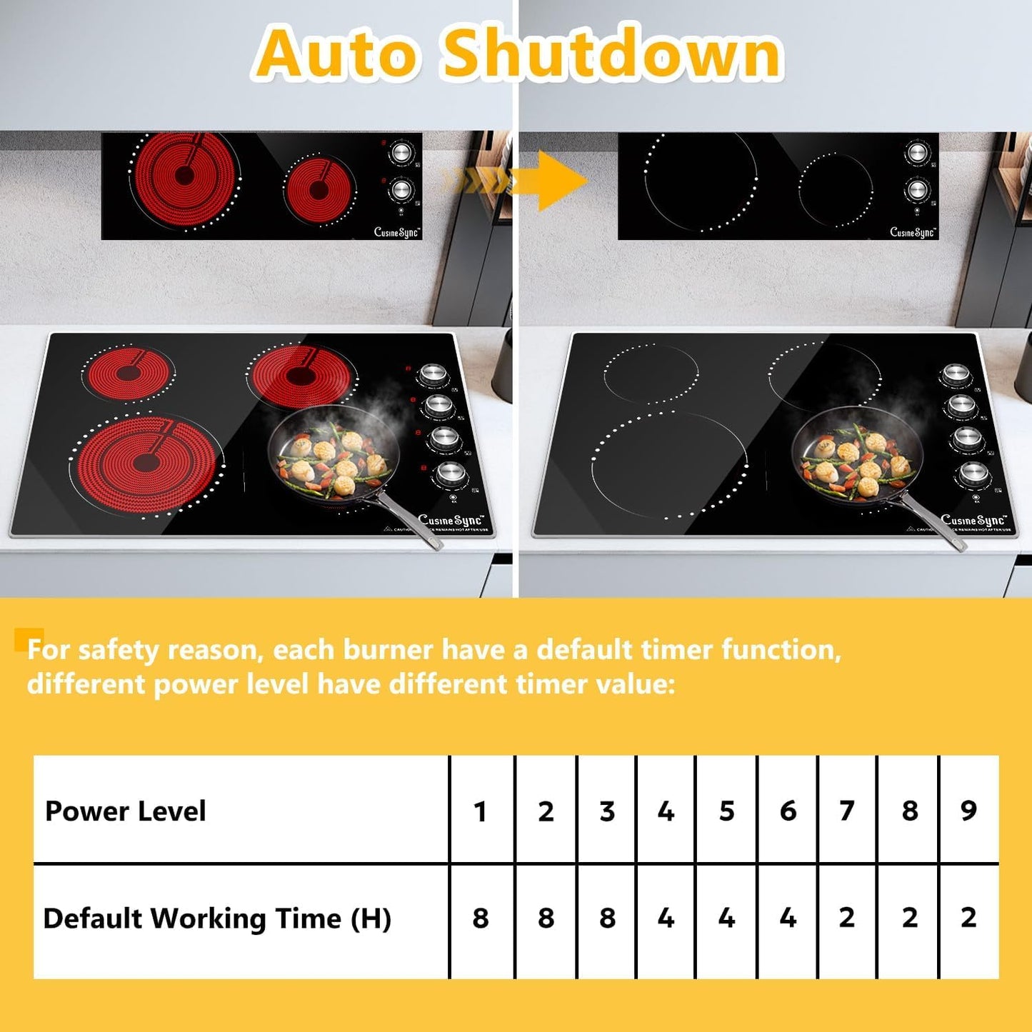 Cusinesync 30 Inch Built-In Electric Ceramic Glass Cooktop, 4 Burners, 7200W Total Power, Knob Control, Compatible with Flat-Bottom Cookware, 220-240V Hardwired