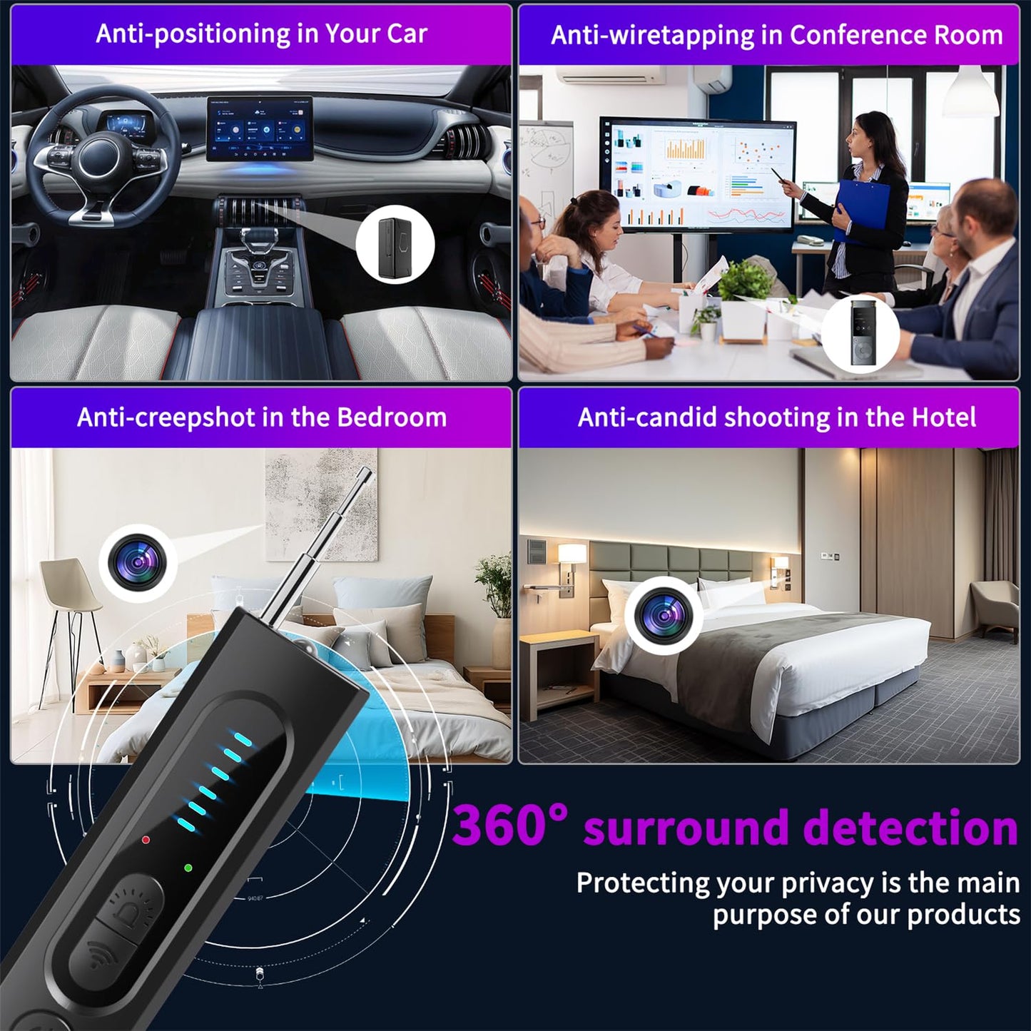 CoolMouse Hidden Camera Detector, 2026 AI Upgraded Spy Camera Finder, 5 Sensitivity Levels 4 Detection Modes, 25H Working Time, Signal Scanner Device Finder for Hotel Car Office Home Travel
