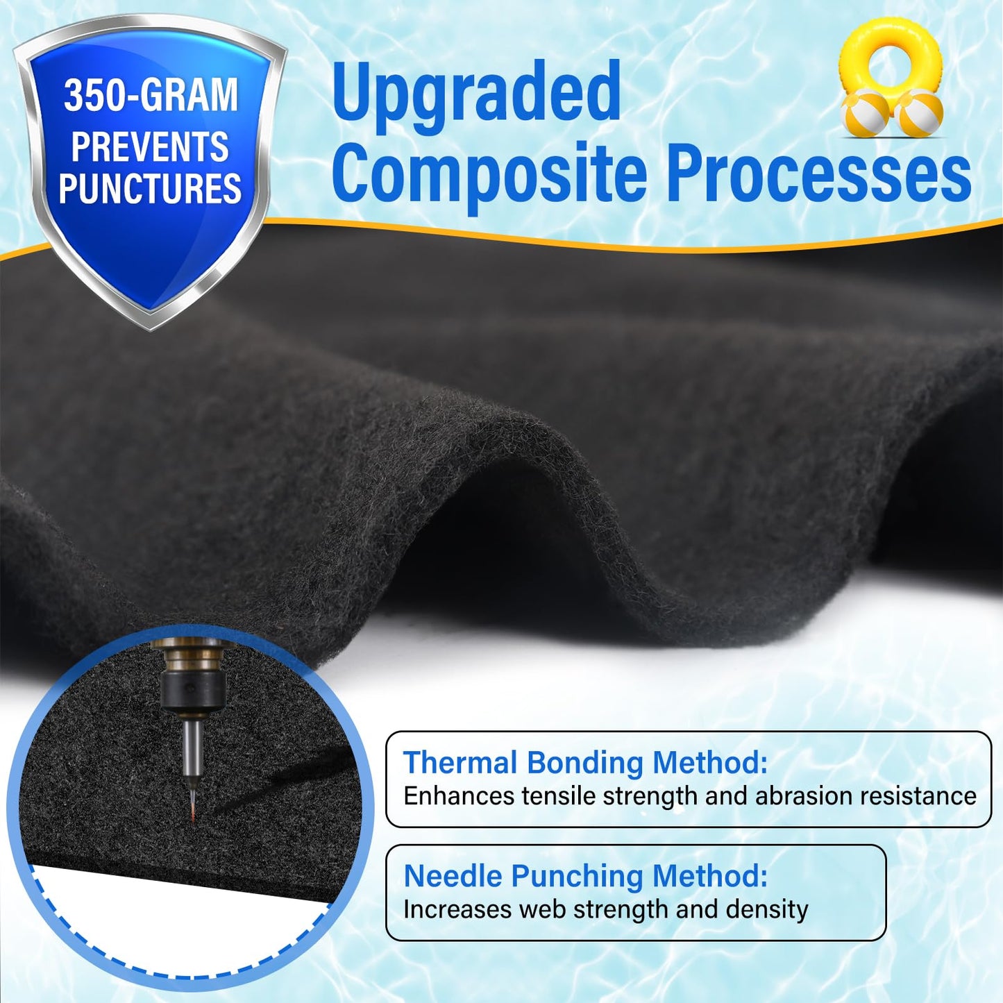 ACTREY 15 FT Pool Liner Pad for Above Swimming Pools,Pool Pad 350g/㎡ Pre-Cut Heavy Duty Outdoor Pool Pads|Double Density| Puncture Resistant|Seamless Durable Eco-Friendly for Padding & Protection