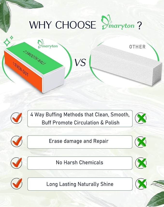 Maryton Professional Nail Buffer Block - Ultimate Shine Nail Buffing Block with 4 Way Buffing Methods, Smooth & Buff & Shine All-in-one Buffer for Optimum Natural Nail Care, 2 Count
