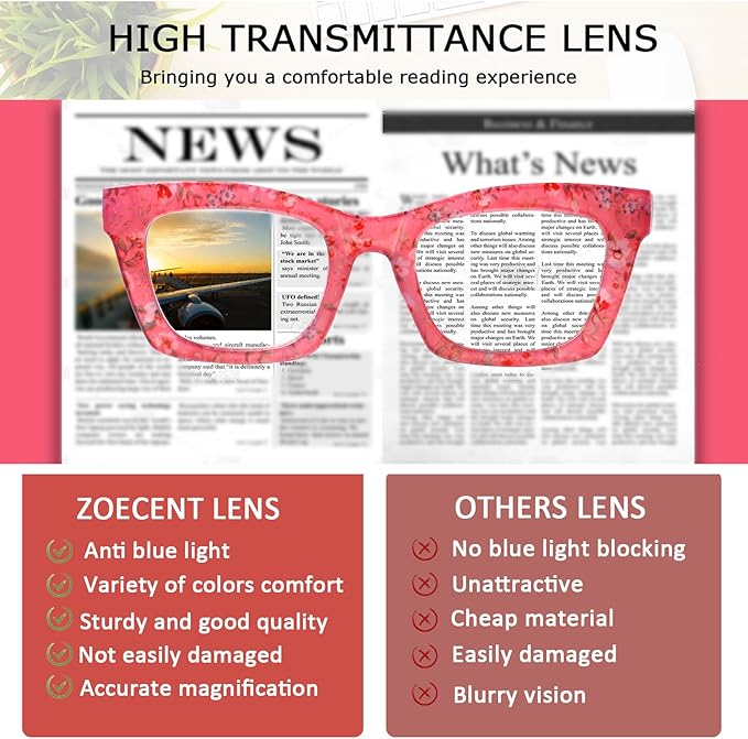 6 Pack Oprah Style Reading Glasses for Women Blue Light Blocking Computer Square Readers with Spring Hinge (Mix Color-6, 1.75, x)