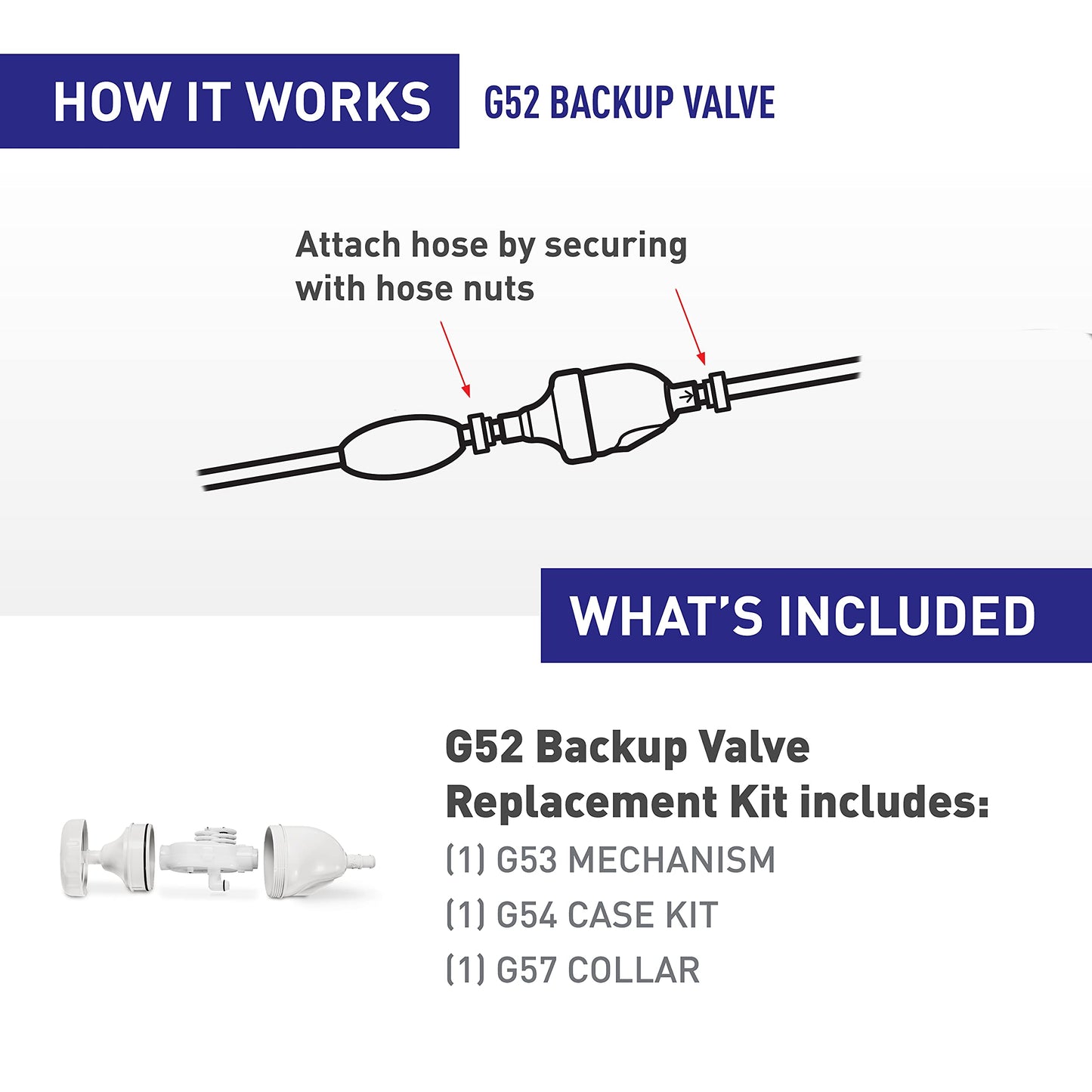 Polaris Back-Up Valve Kit