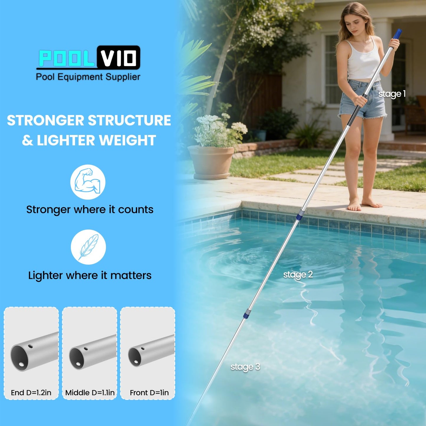 Poolvio 12FT Pool Pole, 2-Piece Telescopic Swimming Pool Cleaning Pole with Universal Threaded Tips, 2-in-1 Design for Skimmer Nets, Vacuum Heads, Brushes & Household Cleaning Tools