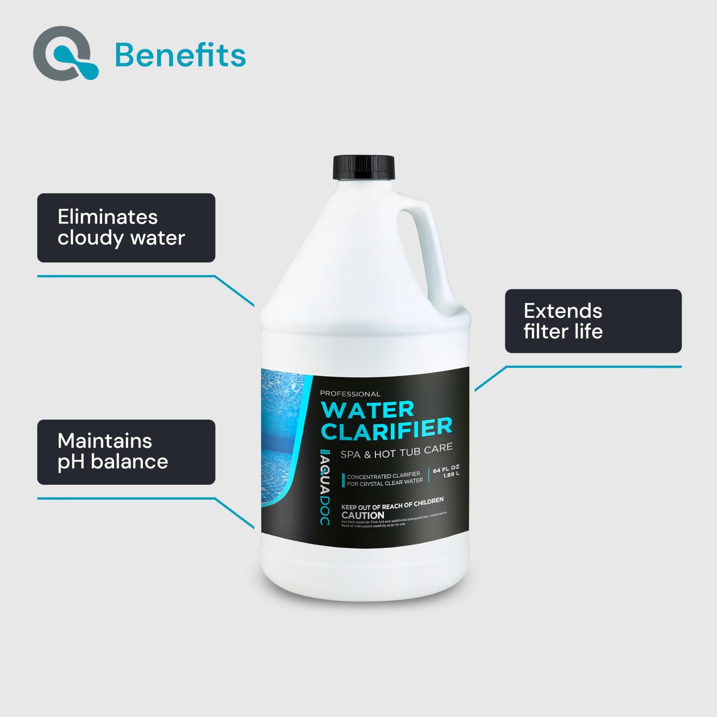 AquaDoc Spa Clarifier & Hot Tub Clarifier for Fast Acting Cloudy Water Treatment - 64oz - to Keep Your Spa Clear & Balanced - Made in USA