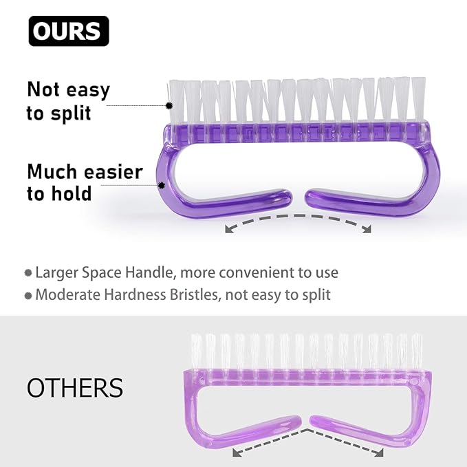 Handle Grip Nail Brush, Hand Fingernail Scrub Cleaning Brushes for Toes and Nails Cleaner, Pedicure Scrubbing tool kit for Men and Women 6 Pack (Multicolor)