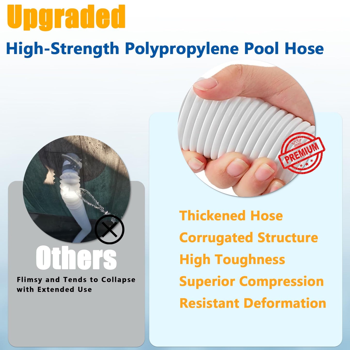 1.25" x 3ft Pool Hose for Above Ground Pools, 1-1/4" Flexible Pool Skimmer Hose Replacement Compatible with Intex, Coleman, Summer Waves, XtremepowerUS, Bestway, Sand Filter Pumps (White, 2 Pack)