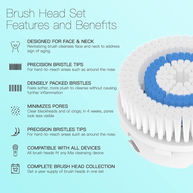 Brushmo Facial Brush Head Replacements Compatible with Clarisonic Mia 1, Mia 2, Mia Fit, Alpha Fit, Smart Profile Uplift and Alpha Fit, Deep Pore Facial 4 Pack (Deep Pore)