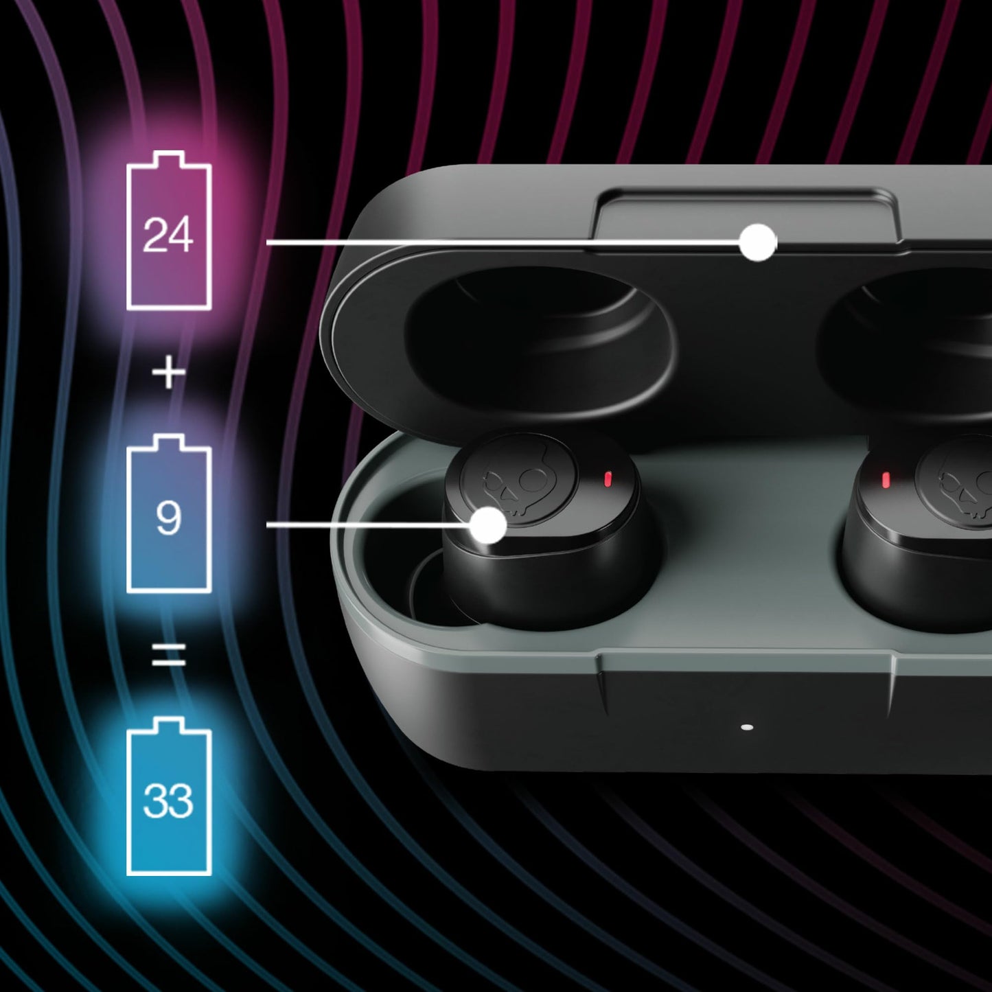 Skullcandy Jib True 2 Wireless Earbuds, Bluetooth Headphones, Up to 33 Hours Battery with Charging Case, Noise Isolating Fit, Sweat and Water Resistant, Microphone for iPhone Android - True Black